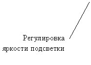 ������� 2 (��� �������): ����������� ������� ���������