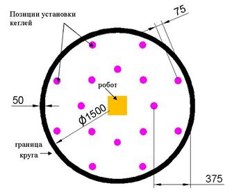 kegelring v1.5_1