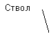 ������� 2 (��� �������): �����