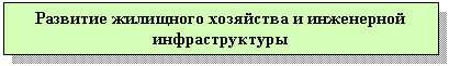 �������: �������� ��������� ��������� � ���������� ��������������