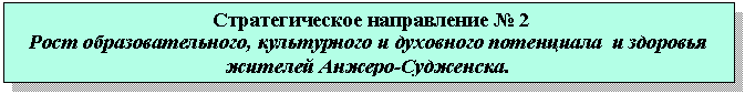 �������: