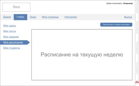 ��������: ��� ����������