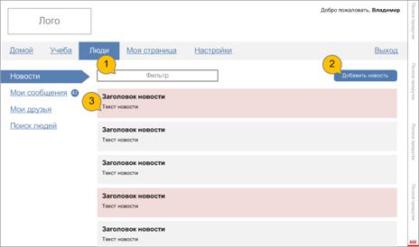 ��������: �����