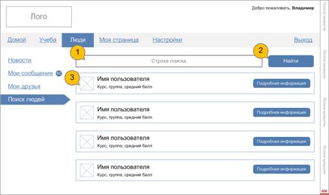 ��������: �����