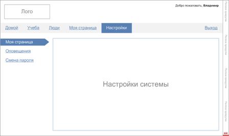 ��������: ���������