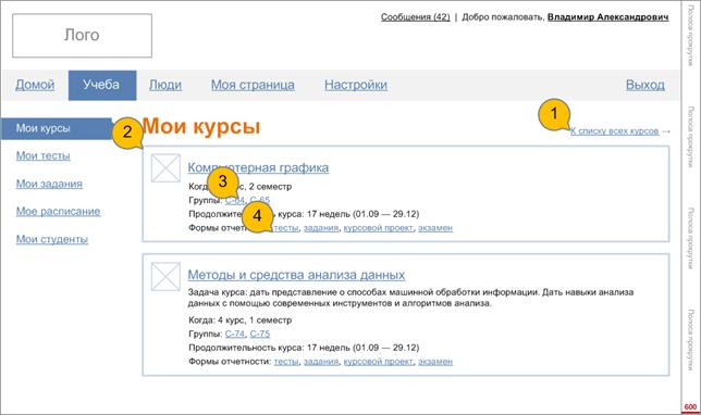 ��������: ��� �����