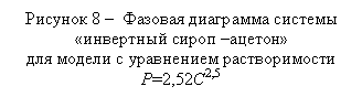 �������: