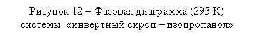 �������: