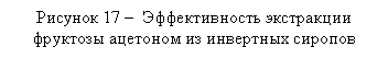 �������: