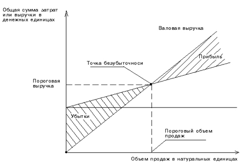 http://www.copywriter.idhost.kz/images/1hzh.jpg
