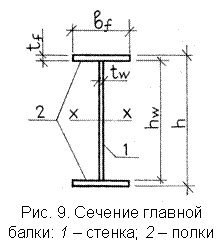�������: