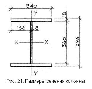 �������: