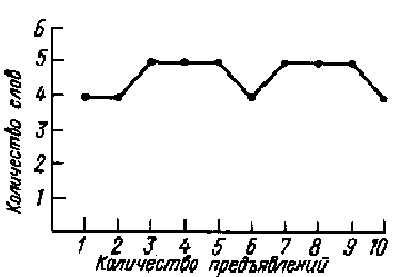 ���.1 (3298 bytes)