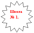 16-�������� ������: ����� � 1.