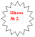 16-�������� ������: ����� � 2.