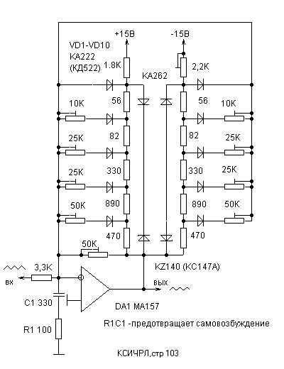 triangular to sine converter circuit diagram