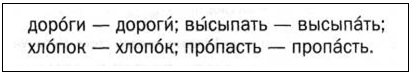 Подпись: