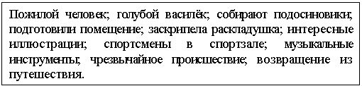 Подпись:
