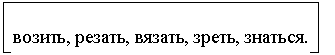 Подпись: возить, резать, вязать, зреть, знаться.