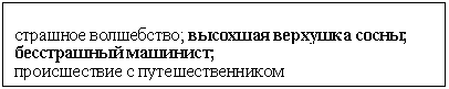 �������: