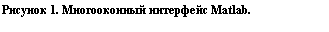 Подпись: