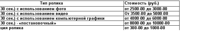 Подпись: