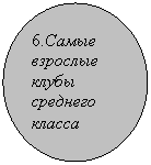 ����: