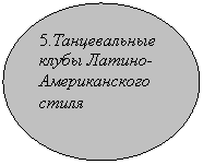 ����: