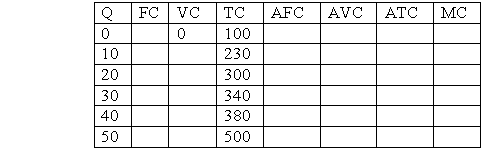 �������:
