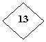 ����: 13