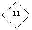 ����: 11