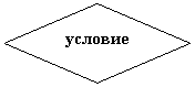 Блок-схема: решение: условие