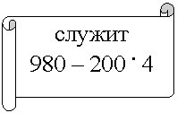 �������������� ������: ������

980 � 

