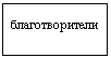�������: ��������������