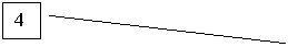 ������� 2: 4