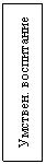 �������: �������. ����������