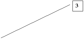 Выноска 2: 3