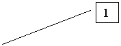 Выноска 2: 1