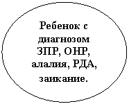 ����: