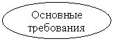 Овал: Основные
требования