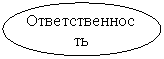 Овал: Ответствен-ность