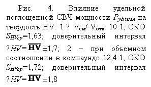 �������:
