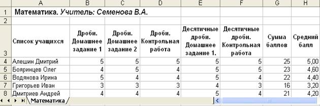 excel1