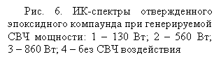 �������: