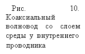 �������: