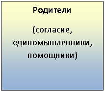 �������: