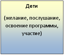 �������: ����

(�������, ����������, �������� ���������, �������)



