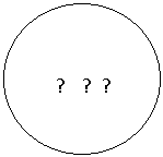 ����: 

 ? ? ?




