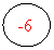����: -6