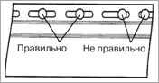 ���������� �� ������� ���������� �������� Docke �� �������� «��������»